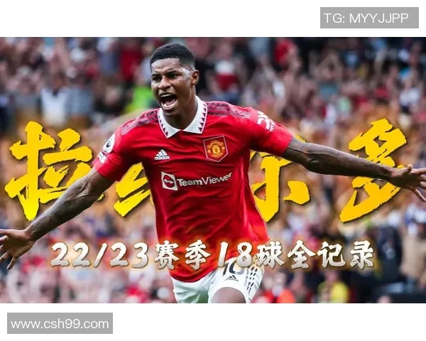 拉什福德领衔曼联新赛季崛起之路展望与挑战分析