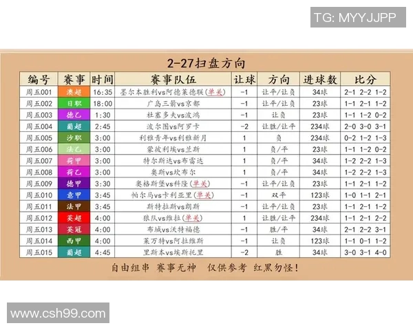 科隆与沙尔克对决赛程安排及赛事前瞻分析