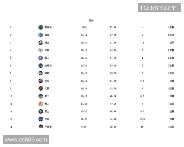 2020年1月1日火箭队与掘金队激战回顾精彩瞬间与赛后分析 2020年1月1日火箭队与掘金队激战回顾精彩瞬间与赛后分析